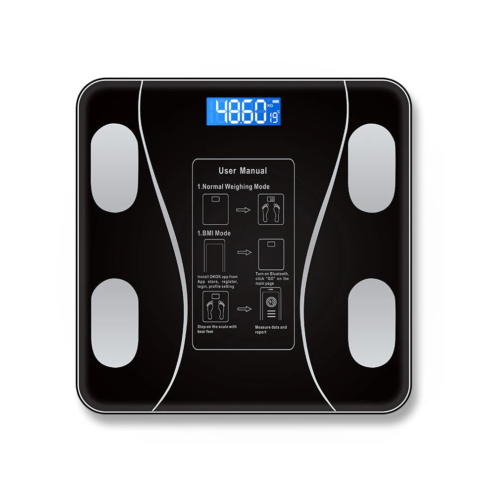 Smart Scale