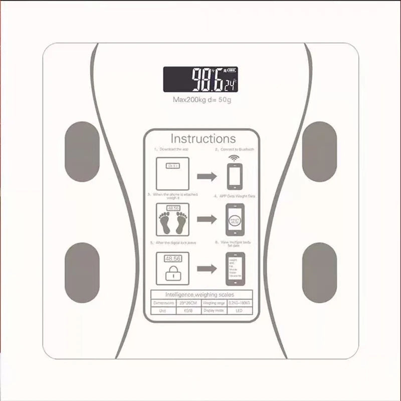 Smart Scale