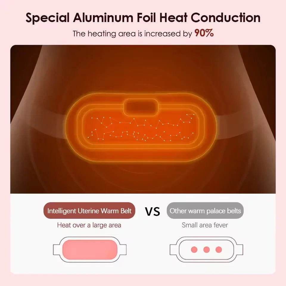 Abdominal Massager for Period Pain Relief, Rechargeable Digital Display Waist Vibrating Massager, Gift for Women and Girls
