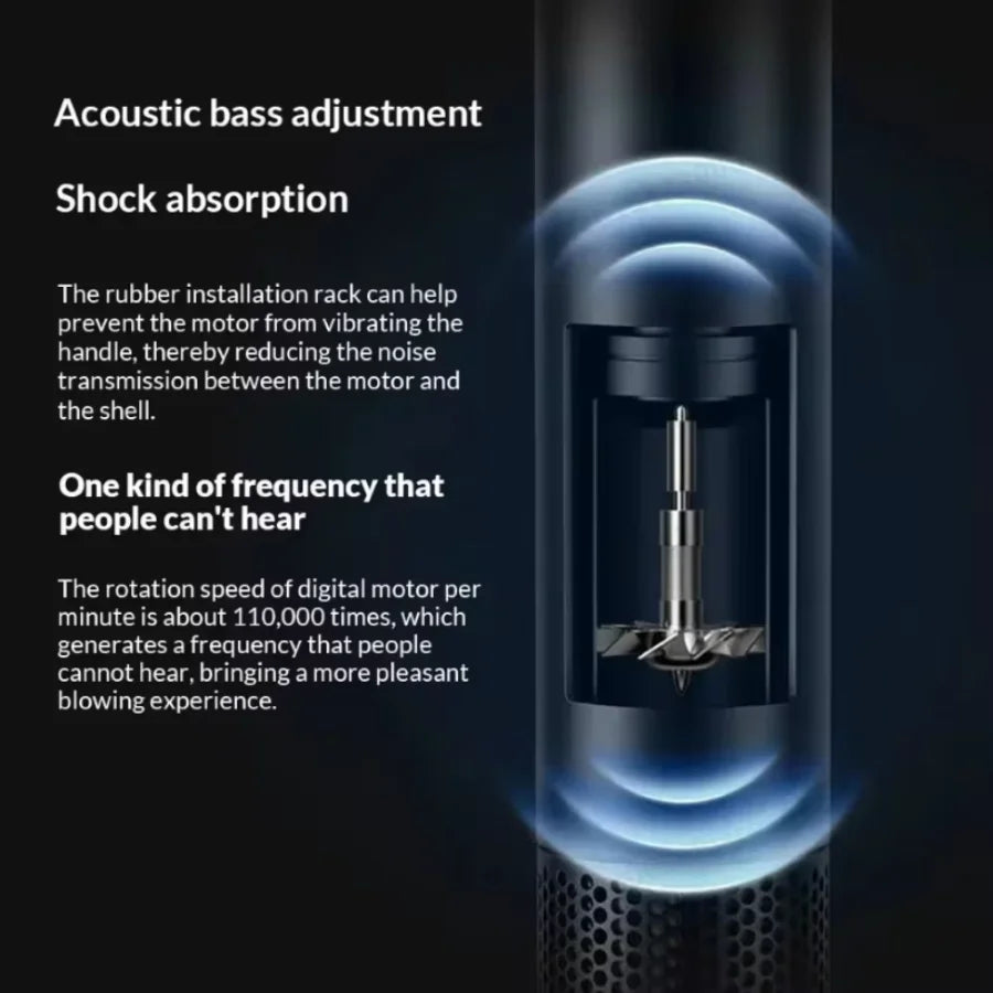 Professional negative ion hair dryer for home high-speed leafless constant temperature hair dryer quickly drying with curly nozz