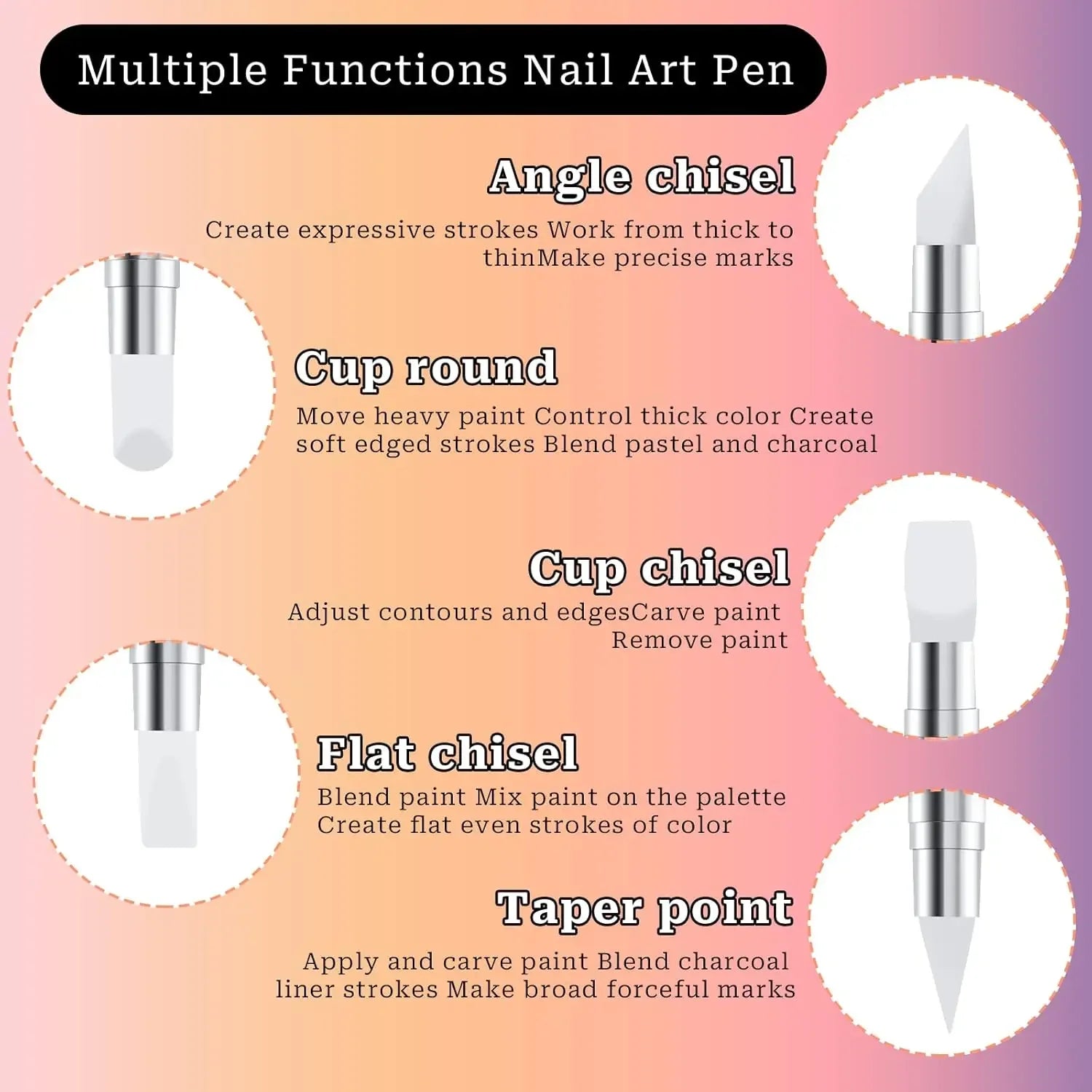 5-Pc Multi-Function Nail Art Pen Set with Dual-Ended Silicone Brushes for Resin, Foil Carving, Drawing, and Shaping.