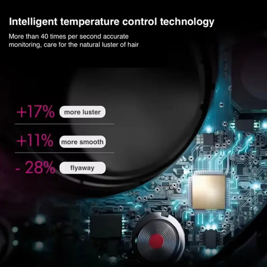 Professional negative ion hair dryer for home high-speed leafless constant temperature hair dryer quickly drying with curly nozz