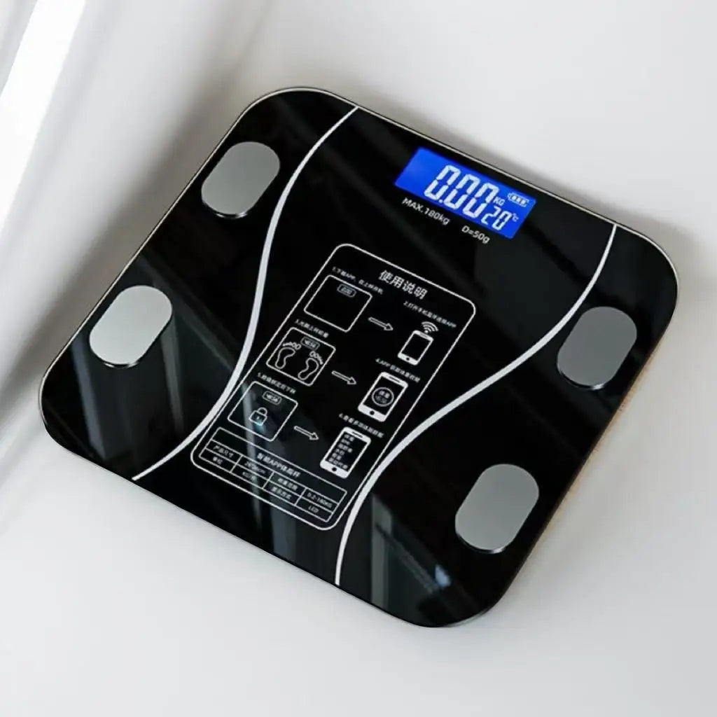 Health Scale