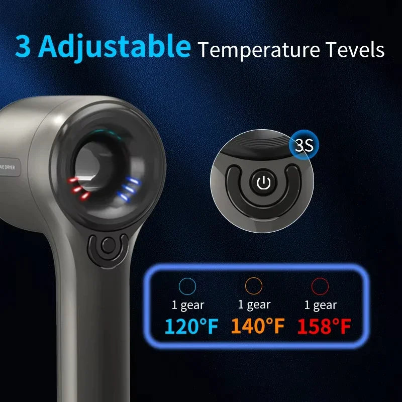 Professional Bladeless Negative Ion Hair Dryer – 1500W High-Power High-Speed, Salon-Level Styling Tool, with Free Hair  Clips