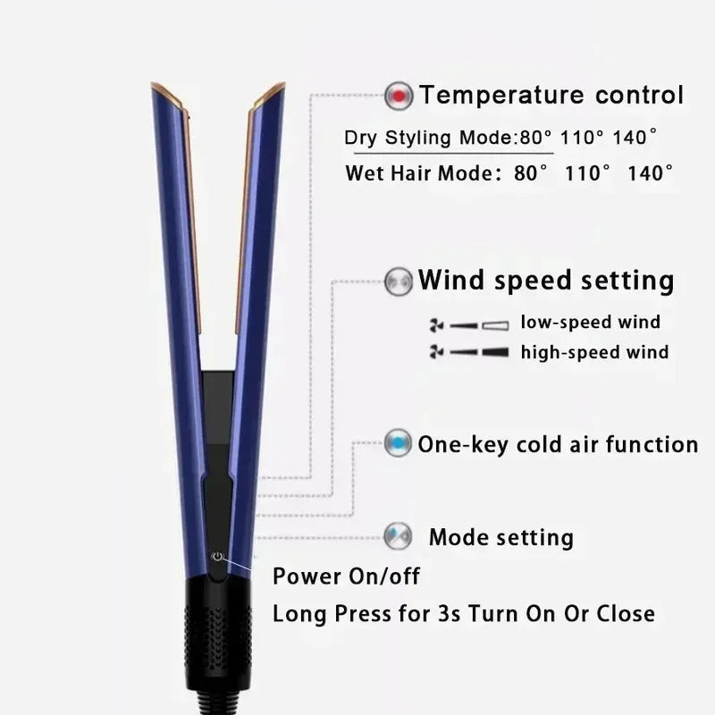 220V Salon-Grade 2-in-1 Hair Straightener & Dryer - Negative Ion Heating Flat Iron, Ideal for Home/Professional Styling