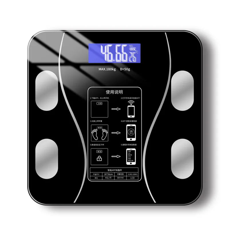 Health Scale