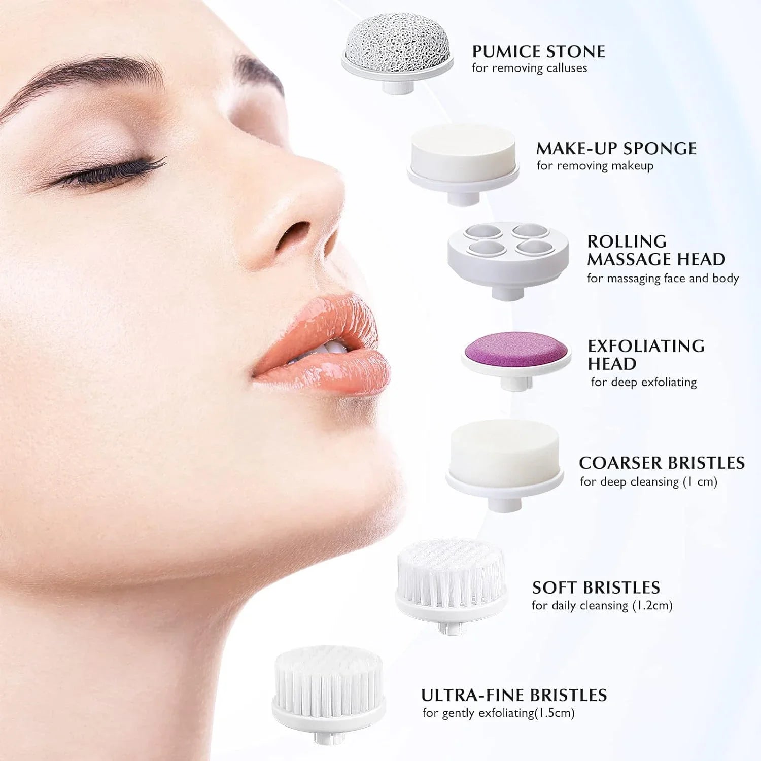 7-in-1 Electric Exfoliating Facial Cleansing Brush for Deep Cleansing and Massaging, with 7 Replaceable Brush Heads.