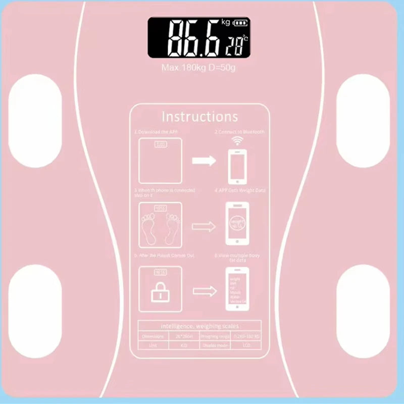 Smart Scale