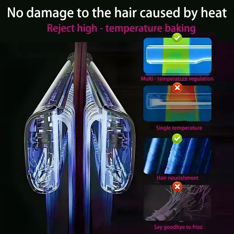 2025 New 2-in-1 Hair Straightener & Dryer Combo - Smartly Controlled Negative Ion Heating Plates, Suitable for Home Hair Styling