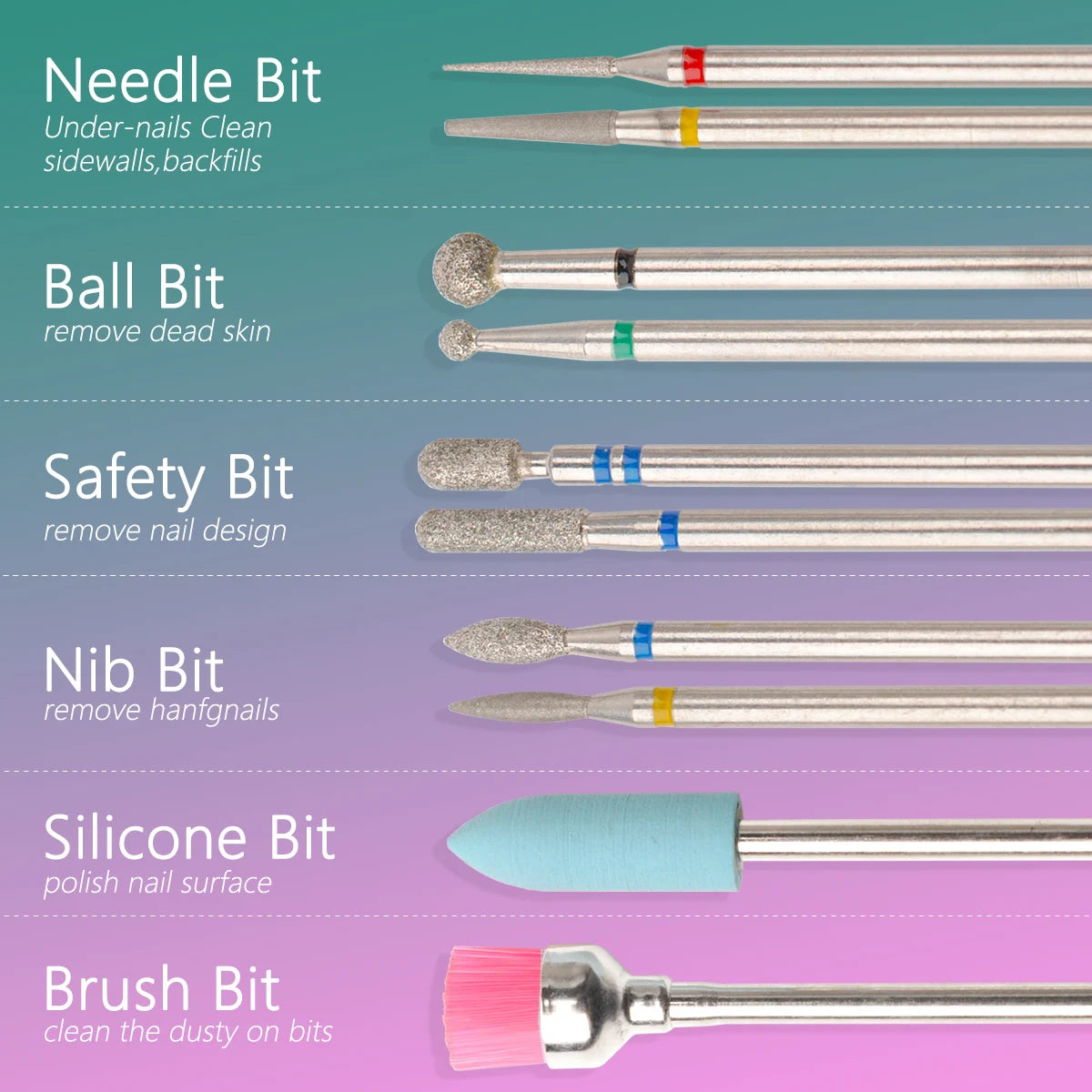 14pcs/set Nail Drill Machine Bit Nail Gel Removal Polishing Tools Pedicure Manicure Rotary Grinding  Buffer Polisher