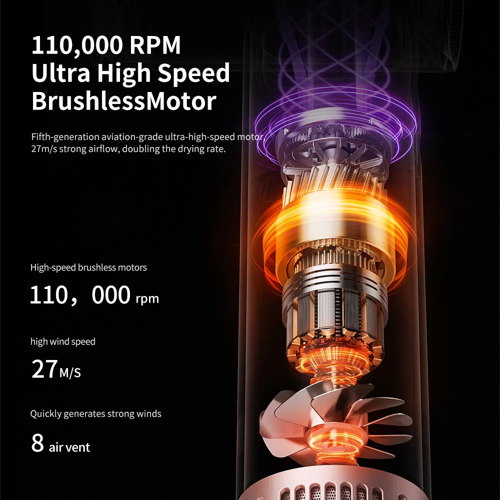 High-Speed Electric Hair Dryer Machine1600W Adjustable Temperature Professional Low Noise Fast Drying Anion Hair Care Blow Dryer