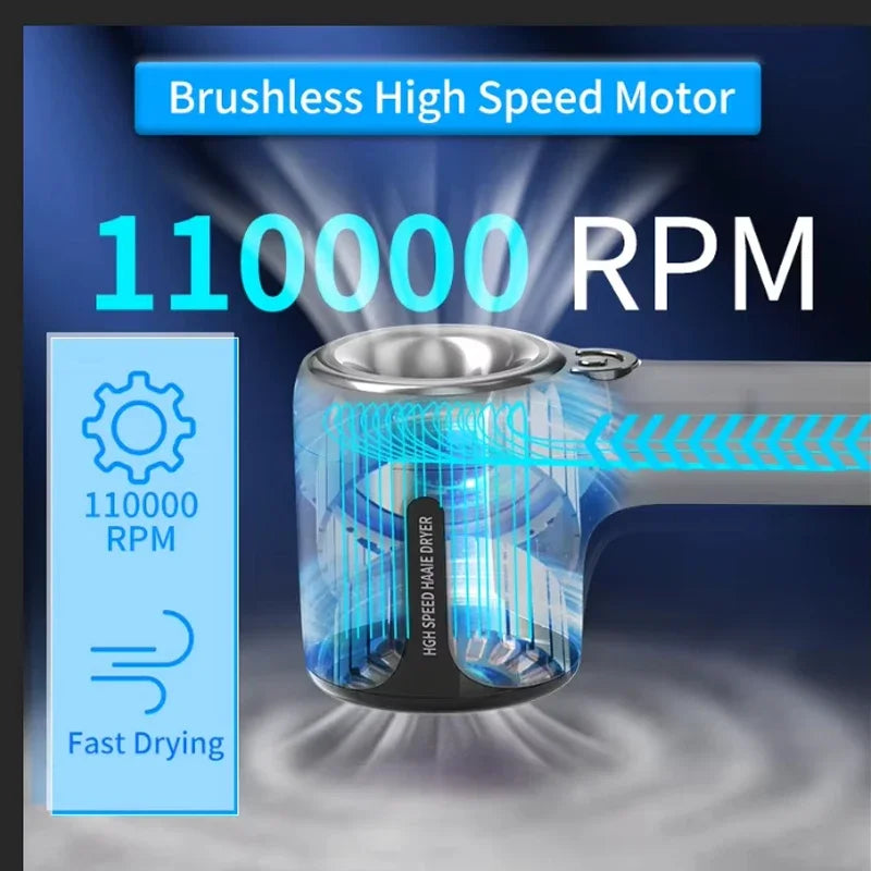 Professional Bladeless Negative Ion Hair Dryer – 1500W High-Power High-Speed, Salon-Level Styling Tool, with Free Hair  Clips