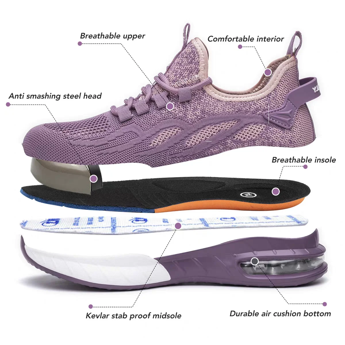 Women Safety Shoes For Work Safety Boots Breathable Steel Toe Puncture Proof Sport Work Sneakers Construction Security Boots