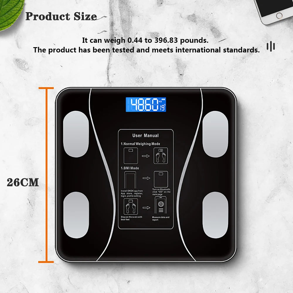 Smart Scale